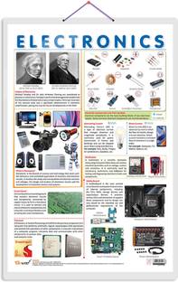 ELECTRONICS CHART | Navigating the World of Electronics: Educational Chart Paper Print