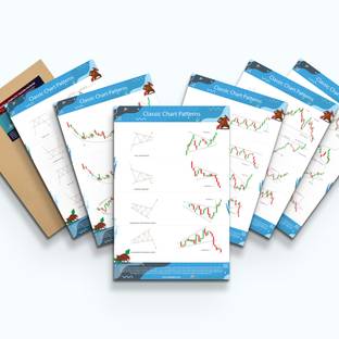 (Pack of 6) Classic Stock Market Chart Patterns Poster, Candlestick Pattern Chart Posters with Double Tape, Attractive Design, Perfectly Sized Scratch Resistant Sheet For Professional Trader Photographic Paper