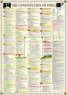 EarthScale 40 inch INDIAN CONSTITUTION WALL CHART Reusable Sticker