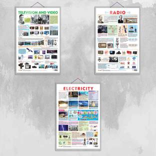 ELECTRICITY, RADIO and TELEVISION AND VIDEO Chart | Combo of 3 Charts | Electrical Wonders and Broadcasting Marvels Paper Print