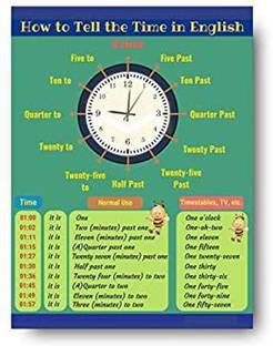 Time Poster Perfect For Kindergarten Paper Print