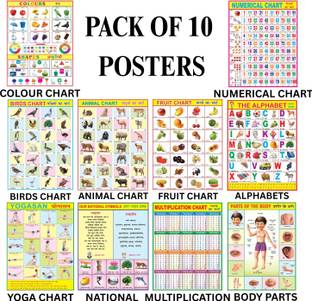 Combo of 10 Chart | Yogasan, Numerical, Animals, Birds, Fruits, Our National Symbols, English Alphabet, Colours, Shapes, Multiplication & Parts of the Body Chart For Kids | 28x40Inch (70x100cm)| Laminated chart | Waterproof and Non tearable Wall Chart. Paper Print Paper Print