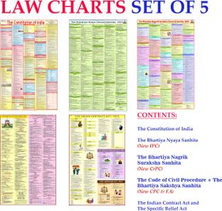 NEW LAW CHARTS SET OF 5 Photographic Paper