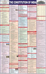 Indian Constitution Chart | The Constitution Of India Chart | Laminated | Very useful for COMPETITIVE EXAM PREPARATIONS | Latest Updated Chart Photographic Paper