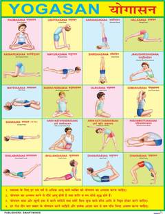 Yogasan Chart For Kids | 28x40Inch (70x100cm)| Laminated chart | Waterproof and Non tearable Wall Chart. Paper Print