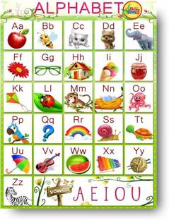 ABC Alphabet poster - Kids learning Charts / Posters for Kids Learning, Kindergarten, Paper Print