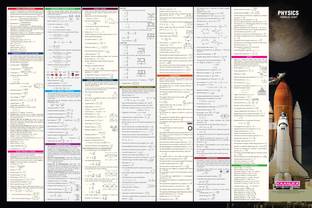 Physics Concept And Formulas Wall Chart For Various Exams NEET JEE UPSC And Competitive Exams Formulae Facts Tables Graphs Quick Revision Wall Chart Laminated Chart Paper Print