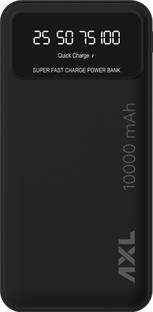AXL 10000 mAh Power Bank