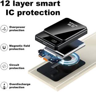 EVAAENTERPRISES 10000 mAh 22.5 W Wired & Wireless With MagSafe Ultra Compact Pocket Size Power Bank