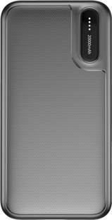 JUST CORSECA 20000 mAh 18 W Compact Pocket Size Power Bank