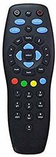 OJHA TECH Remote001 set box Presenter
