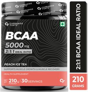 CARBAMIDE FORTE Pre Workout BCAA supplements I Pre Workout supplements with Ideal 2:1:1 Ratio BCAA