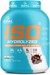 Goal Hydrolized Isolate Whey Protein