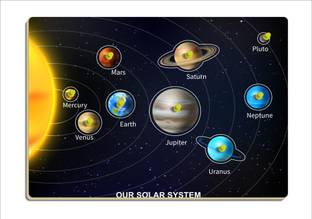 VMTS SOLAR SYSTEM Educational Board Games