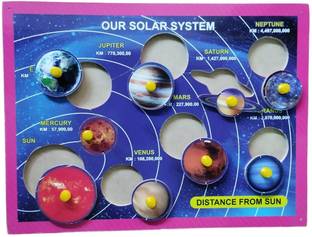 Ashmi Wooden Outer Solar System Knob Puzzle With 35 pic dummy currency For Kids