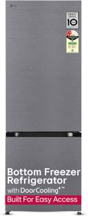 LG 340 L Frost Free Double Door Bottom Mount 2 Star Refrigerator  with Wi-Fi Convertible Refrigerator ...