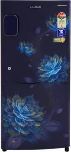 Lloyd by Havells 188 L Direct Cool Single Door 4 Star Refrigerator