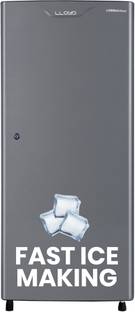Lloyd by Havells 178 L Direct Cool Single Door 2 Star Refrigerator  with Quick Chilling Zone Fast Ice MakingFleximax Design