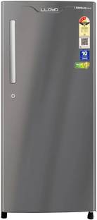Lloyd 188 L Direct Cool Single Door 3 Star Refrigerator with Base Drawer