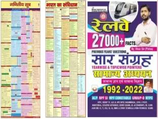 बेस्ट बुक खान सर यूज़ फुल फॉर रेलवे एग्ज़ाम किरण पब्लिकेशन खान सर रेलवे 27000 सामान्य अध्यन ( वॉल चार्ट पेपर गणित सूत्र एंड संबिधन )