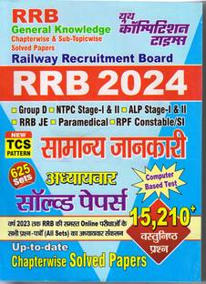 RRB General Knowledge 2024