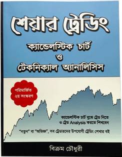 Share Trading Candlestick Chart O Technical Analysis
