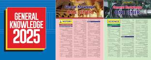 Pandey Manohar General Knowledge 2025 With Target One Liner GK News Vol 1 And 2 General Knowledge 2025 With Current Affairs Update For All Competitive Exams | UPSC, State PSC, SSC, Bank, Railways RRB, Defence NDA/CDS, CUET , Teaching, State Govt & Other