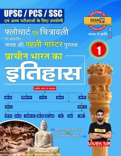 Flowchart Itihas Part -1 Vivek Sir Rexampur