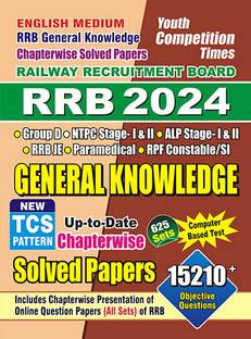 2023-24 RRB General Knowledge Solved Papers