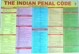 "Indian Penal Code (IPC) Wall Chart: Complete Legal Reference Guide - Ideal For Law Professionals And Students