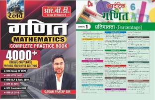 Railway Mathematics By Gagan Pratap Sir With Target Short Trick Maths Based On Railway Previous Year Exams