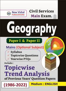 IAS Geography Main Topicwise Unsolved Trend Analysis (1986-2020)