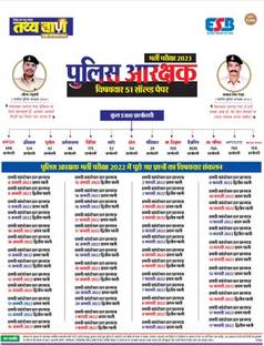 Tathyabaan MP Police Constable Subject Wise Solved Paper 2023