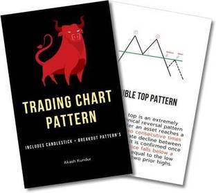 Trading Chart Pattern & Candlestick Book For Beginners