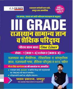 Iii Grade Rajasthan Samanya Gyan Avam Shekshik Paridrashya One Liner