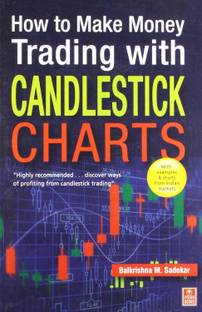 How To Make Money Trading With Candlestick Charts