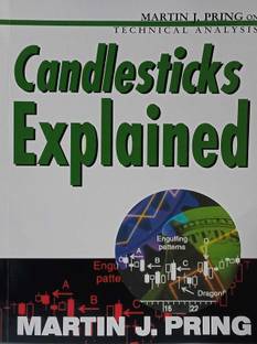 Candlestick Explained