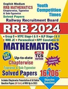 Youth RRB Mathematics 2024