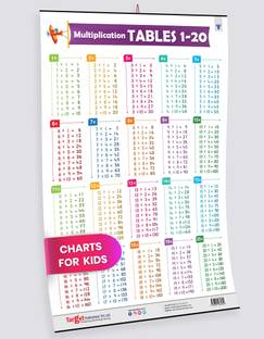 Kids Learning Wall Chart|Table Chart For Kids|1 To 20 Multiplication Table Chart