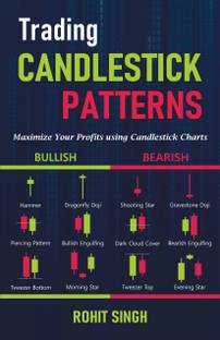 Trading Candlestick Patterns Book : Maximize Your Profits Using Candlestick Charts