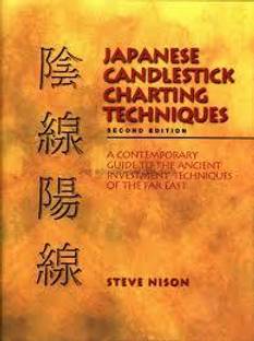 Japanese Candlestick Charting Techniques Steve Nison (Paperback, Steve Nison)