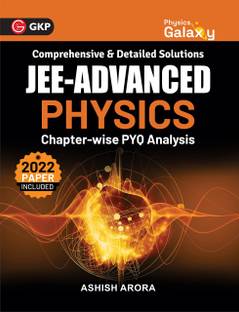 Physics Galaxy PYQ-2023 : JEE Advanced - Physics - Chapter Wise PYQ Analysis By Ashish Arora