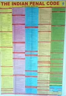 Indian Penal Code (IPC) Wall Chart: Complete Legal Reference Guide - Ideal For Law Professionals And Students
