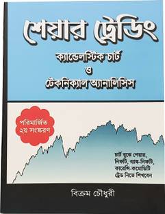 Share Trading Candlestick Chart O Technical Analysis