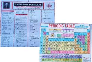 "Chemistry And Periodic Table Combo Formula Chart: Your Ultimate Reference Guide" For Intermediate (11th &12th) Class In English Common For All Boards Like CBSE,ICSE,ISC,UP BOARD Etc