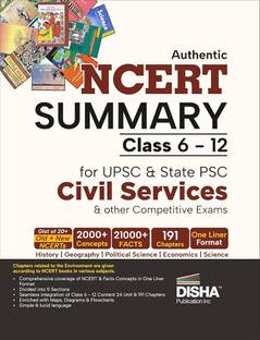 Ncert Summary Class 6 To 12 For Upsc & State Psc Civil Services & Other Competitive Exams