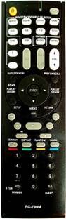 LipiWorld RC-799M AV Remote HT-R391 HT-R548 HT-R558 HT-R590 HT-R591 HT-RC330 HT-RC430 HT-S3500 HT-S540...