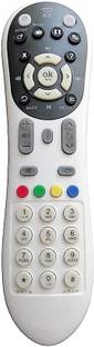 Technology Ahead Replacement Videocon RF Box Remote Control for  D2h Videocon Remote Controller