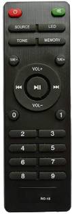 TVE Home Theater System Remote Control Compatible for Creative Home Theater Remote Controller