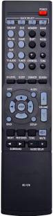 Sainthara world Denon RC-1170 for X500, X Series,AVR-X1000 AVRX1000 DENON Remote Controller